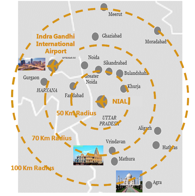 image of Yeida primary objectives