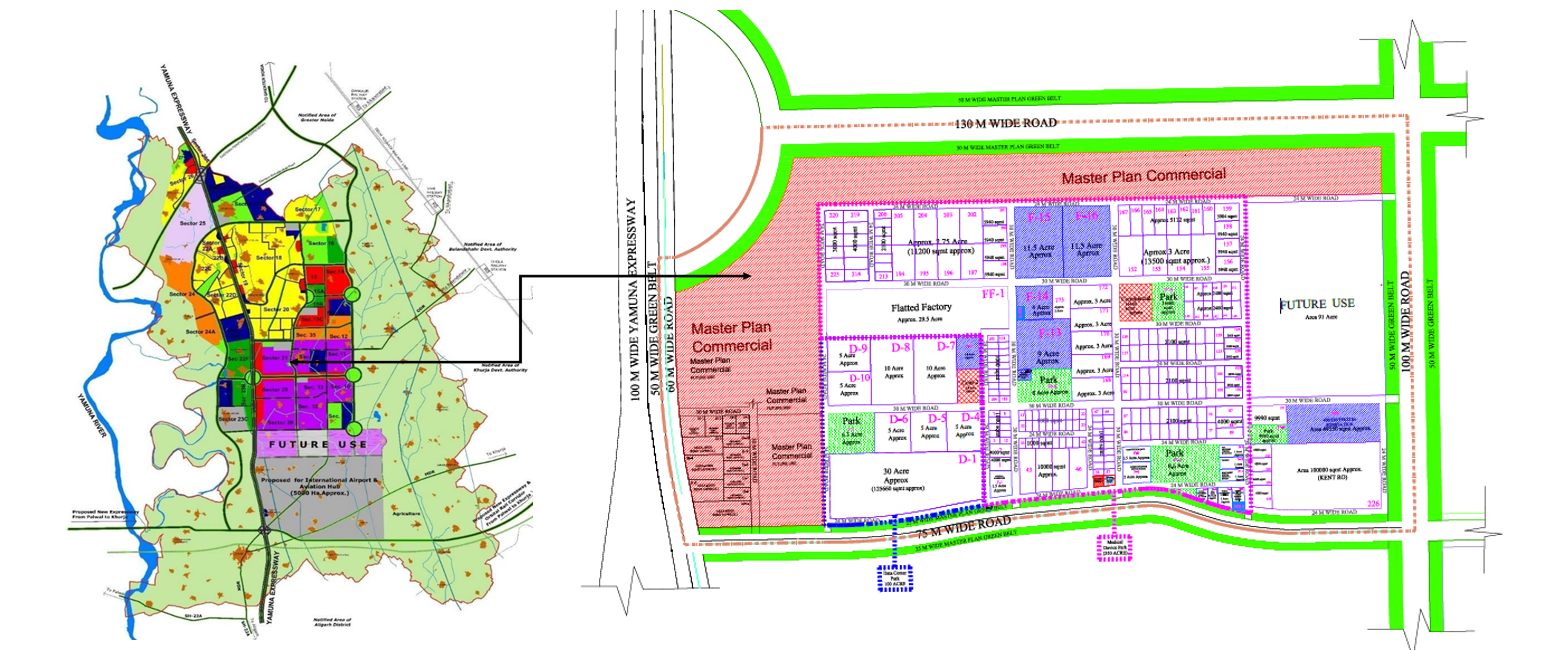 Medical Device Park - Sector 28