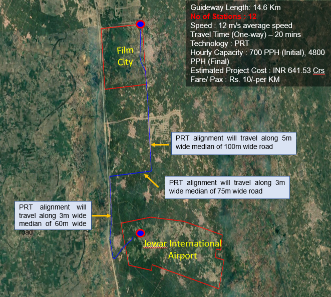 PRT Alignment – Film city to Jewar International Airport